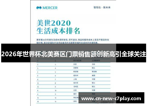 2026年世界杯北美赛区门票销售额创新高引全球关注