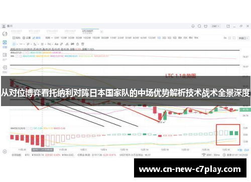 从对位博弈看托纳利对阵日本国家队的中场优势解析技术战术全景深度 从对位博弈看托纳利对阵日本国家队的中场优势解析技术战术全景深度